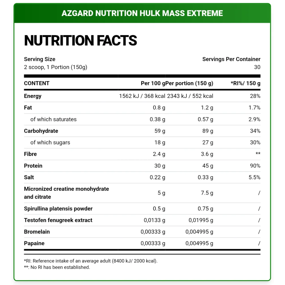Azgard Nutrition, Hulk Mass Extreme.-30 Servings.-4.54KG