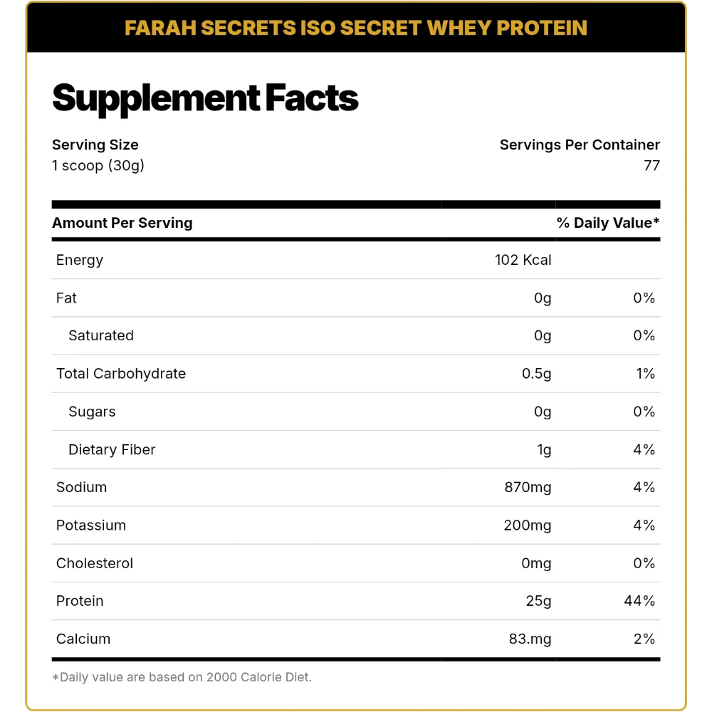 FARAH SECRETS.-ISO SECRET WHEY PROTEIN.-77 Servings.-2.3kg.