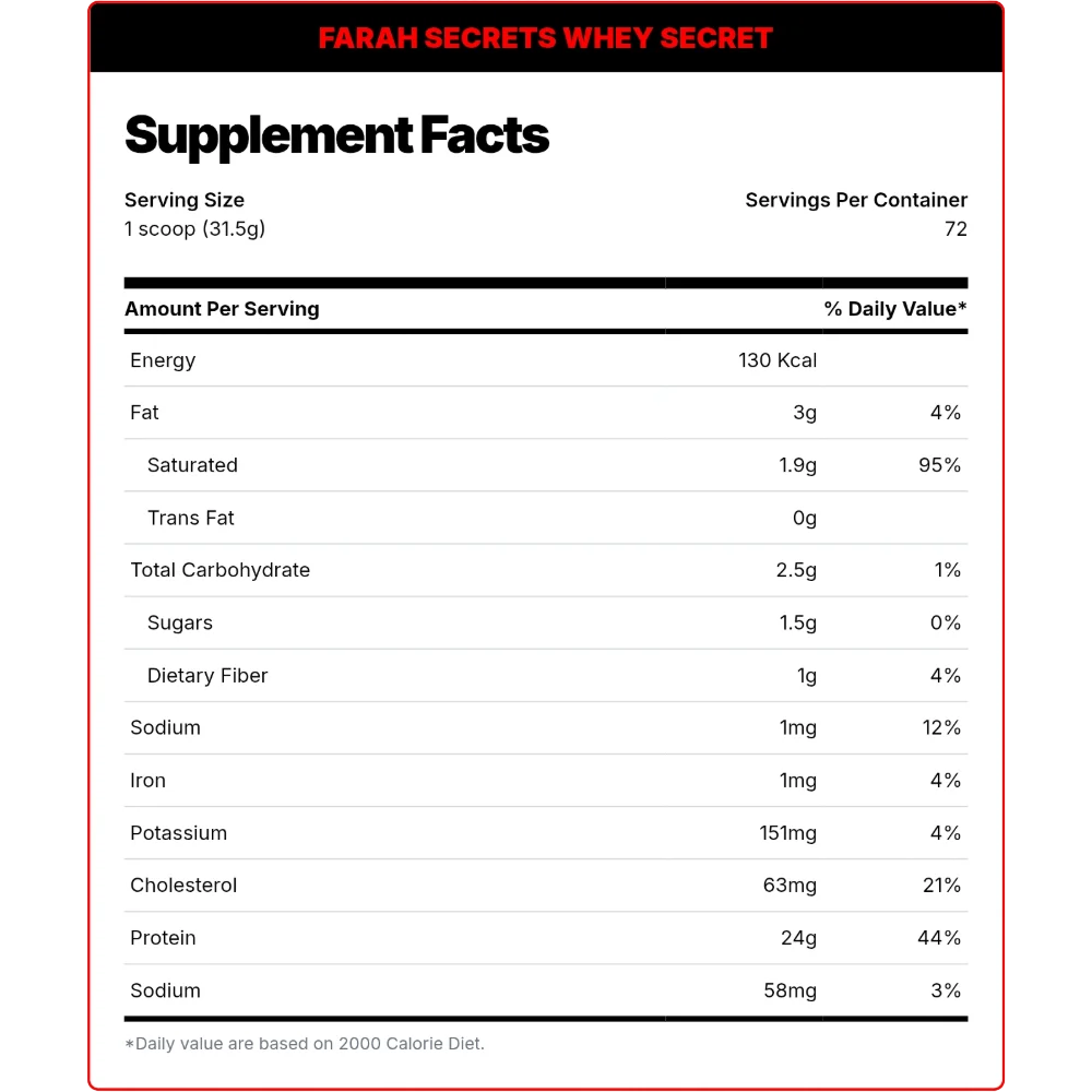 Farah Secret.-WHEY SECRET.-72 Servings.-2.3kg.