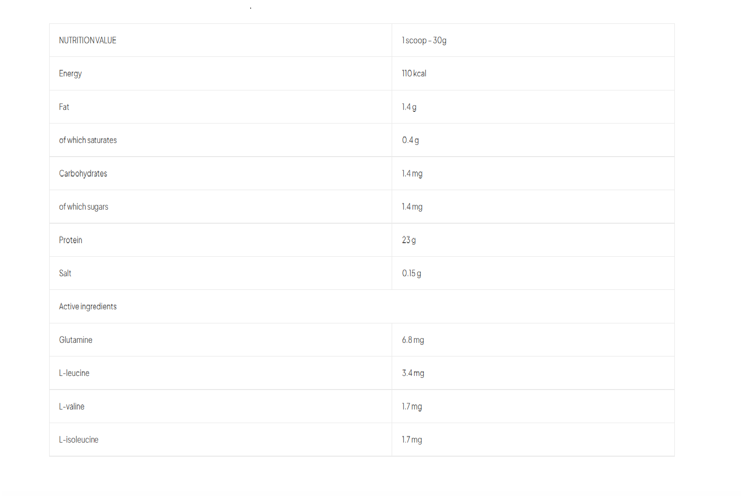 William Bonac Core Hydrolysate Whey Protein Hydrolysate 60 Serv. 1800 Kg