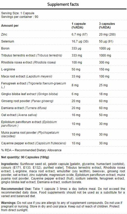 FA Engineered Nutrition Test Core.-90Tabs