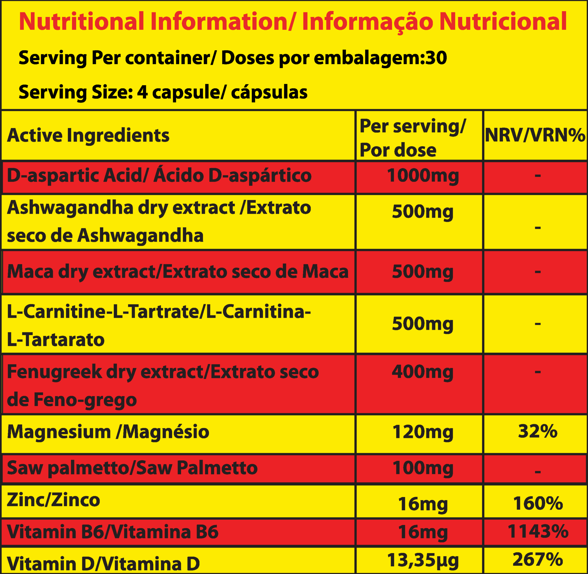 Marvelous Nutrition -.Testoman-.30Serv-.120Caps